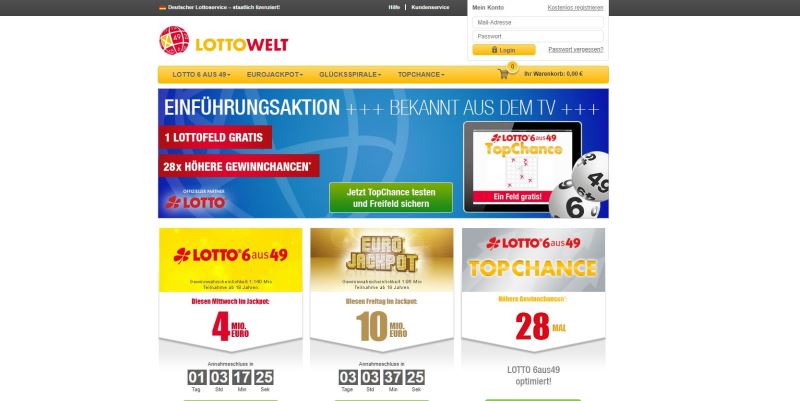 Lottowelt
