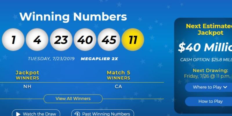 Jackpot bei den Mega Millions