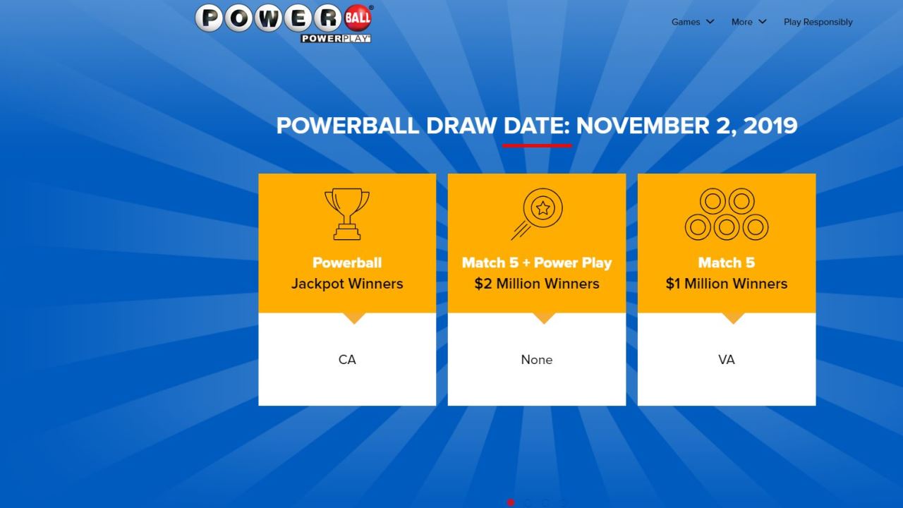 Powerball Jackpot geknackt