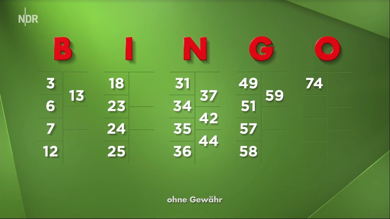 Umweltlotterie Bingo Jackpot