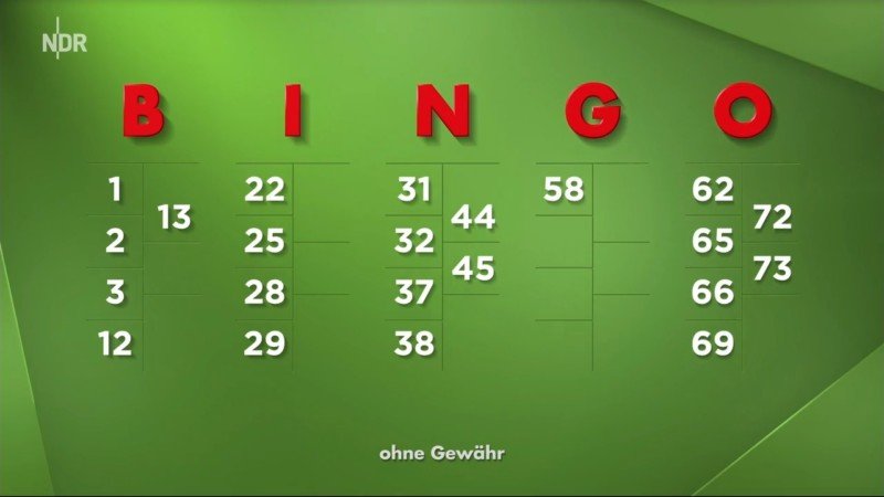 Wie Viele Zahlen Werden Beim Bingo Gezogen Bingo NDR Jackpot wächst auf 1,2 Millionen Euro an - Gewinnzahlen-Guru