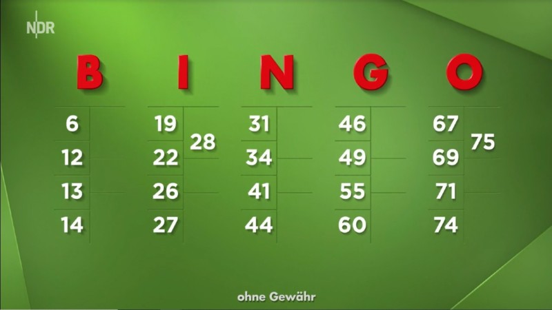 Herbst-Sonderauslosung: 1 Mio im Gewinntopf zum 24. Bingo Geburtstag - Gewinnzahlen-Guru