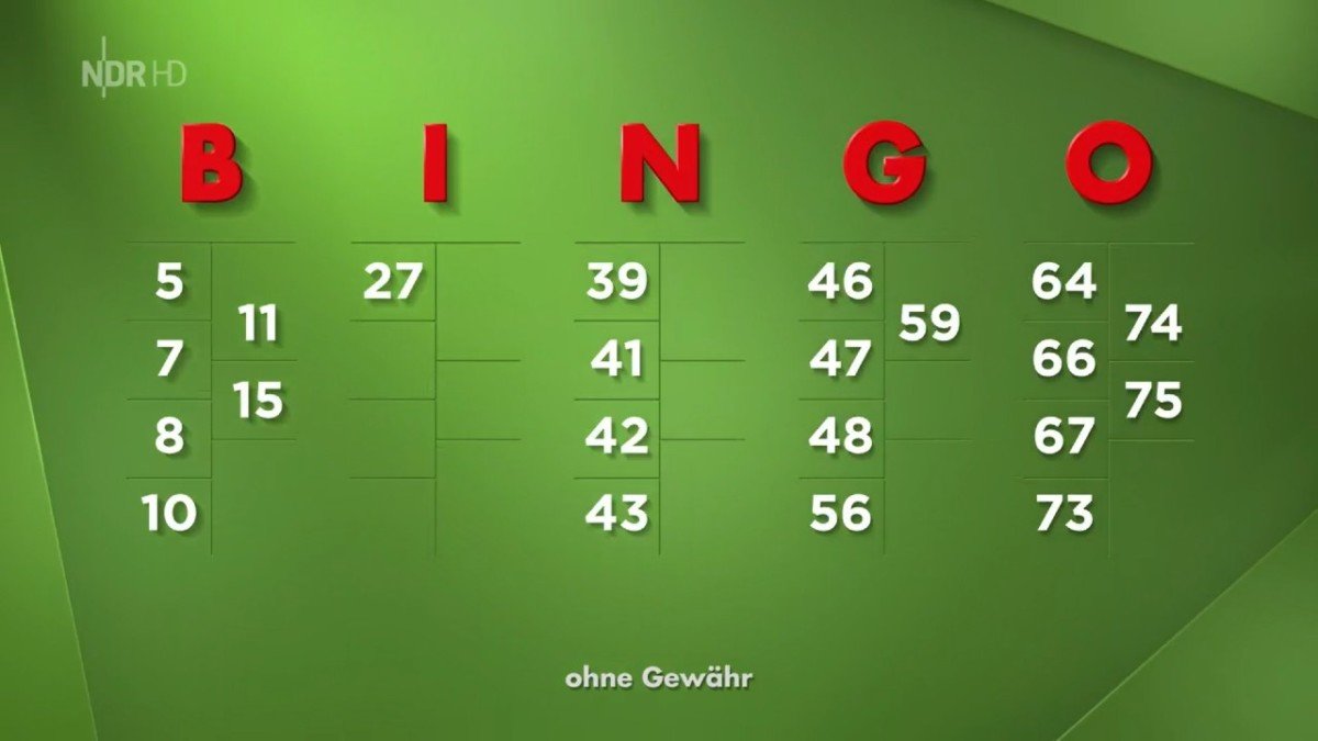 Bingo an Pfingsten – der Jackpot wird geteilt - Gewinnzahlen-Guru